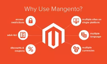 Magento herramienta para diseño y desarrollo de tiendas online